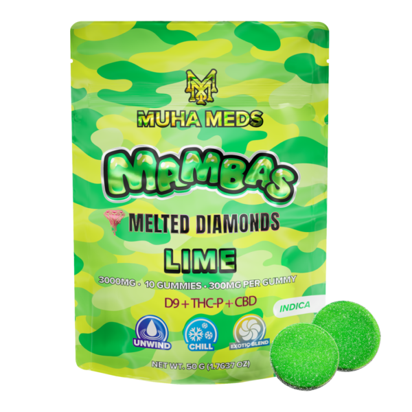 THC Gummies in UAE - Image 3