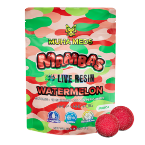 CBD Gummies